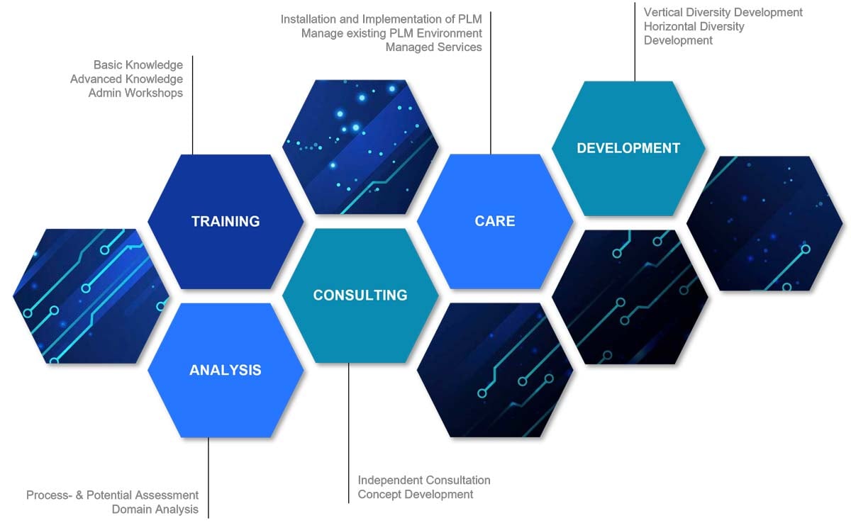 teamcenter_ch_02